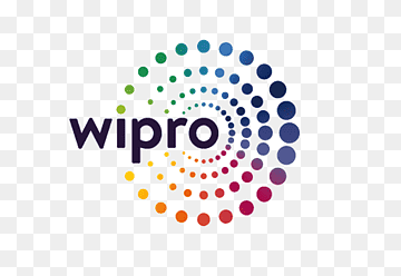 wipro brand
