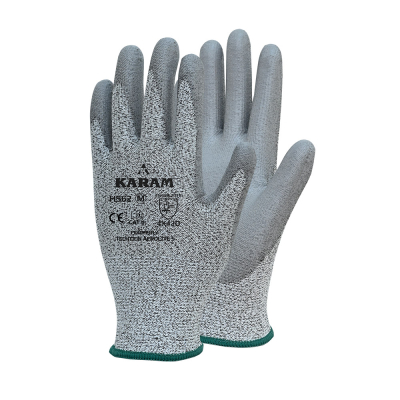 Hand safety Protection in hyd